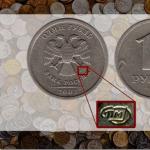 Které mince porostou v ceně