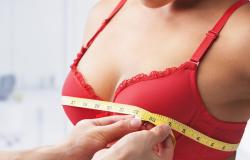 What are bras and how to find out the size