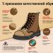 Hogyan válasszuk ki a megfelelő cipőméretet Hogyan rendeljük meg a megfelelő cipőt
