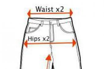 Мъжки панталони Как да определите какъв размер панталон