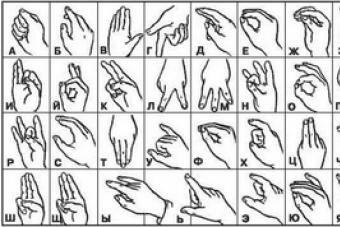Langue des signes des sourds-muets Langue des signes uniquement
